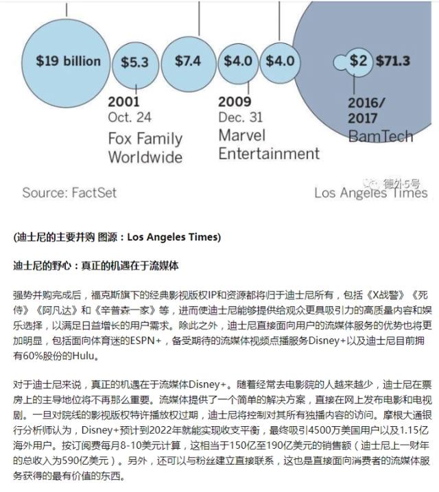 版权回归不代表变种人即将上线漫威宇宙，看梦幻联动还得问这些人