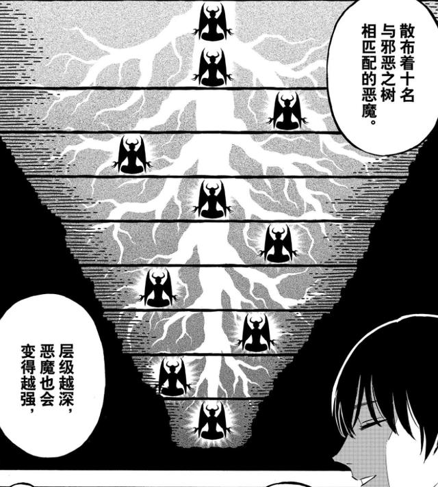 黑色五叶草290：利贝以下犯上，阿斯塔初战告捷，5分钟强秒双恶魔