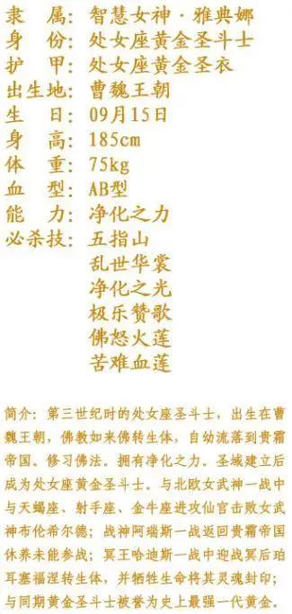 《圣斗士星矢》你绝对未曾见过十三位“黄金圣斗士”！不得不服！