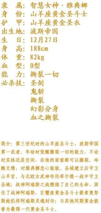 《圣斗士星矢》你绝对未曾见过十三位“黄金圣斗士”！不得不服！