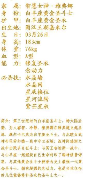 《圣斗士星矢》你绝对未曾见过十三位“黄金圣斗士”！不得不服！