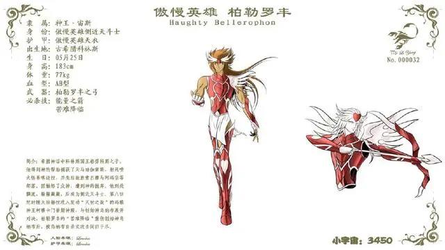 《圣斗士星矢》你绝对未曾见过十九位天界“天斗士”，超帅！