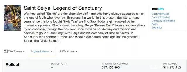 完结了30年的《圣斗士星矢》，已成为“不火却热卖”的另类经典