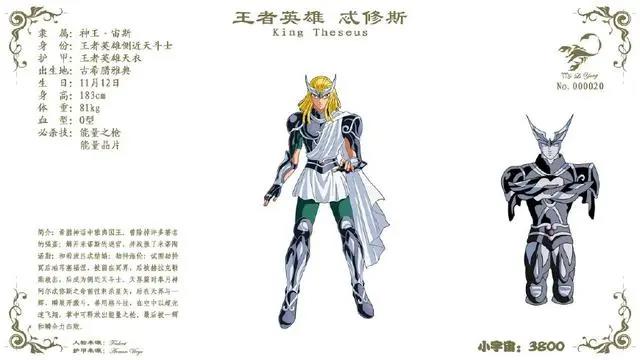 《圣斗士星矢》天界篇“天斗士”大集结！绝对让你前所未见！