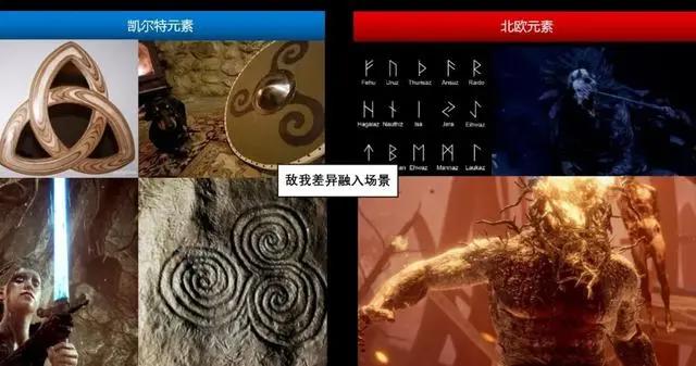 天美策划干货：怎样做好游戏的叙事设计？