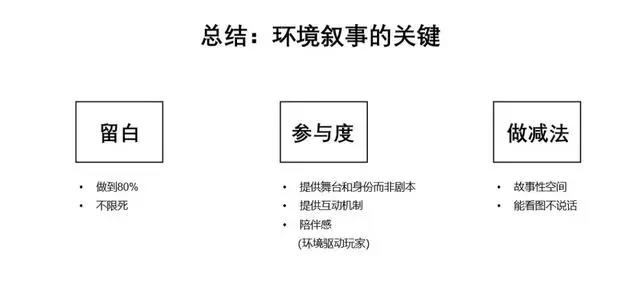 天美策划干货：怎样做好游戏的叙事设计？