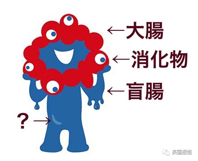 日本大阪世博会吉祥物官宣！诡异造型吓傻网友：这玩意儿真的吉祥吗？