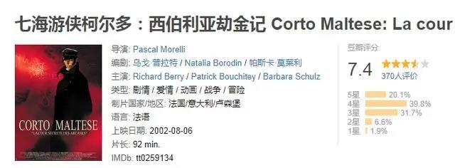 曾参与制作《狮子王》动画，原来朝鲜是隐藏的“二次元大国”？