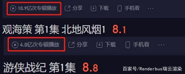 《游侠战纪》、《观海策》导演与您分享他的斜杠成长之路