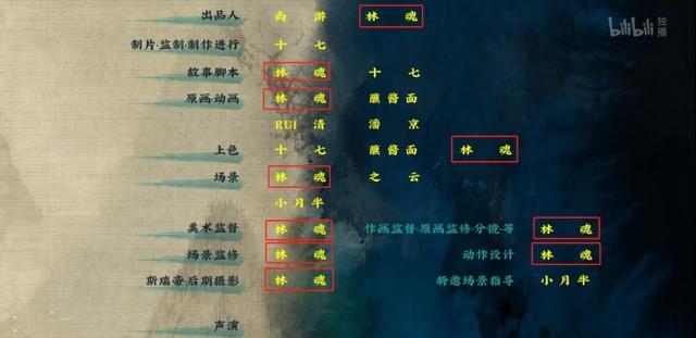 《雾山五行》：开播9.5，画风给跪了，这国产片该爆！