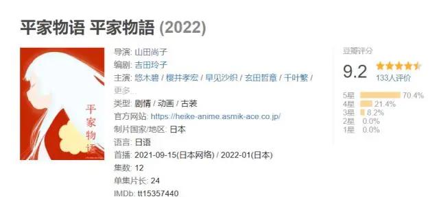 开播就冲上9.2，又一动画神作来袭！