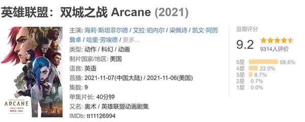 豆瓣9.2！从游戏IP到动画剧集，《双城之战》藏着什么“秘籍”