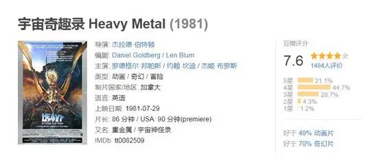 “成人动画”玩不到第二季？