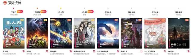 鬼灭之刃二期动画版权堪比剧场版无限列车！漫迷：别想了，网盘吧