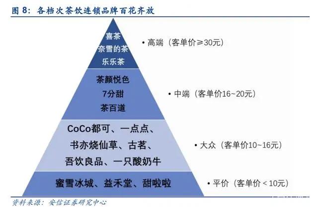 黑白华与华，营销大师or美感流氓？