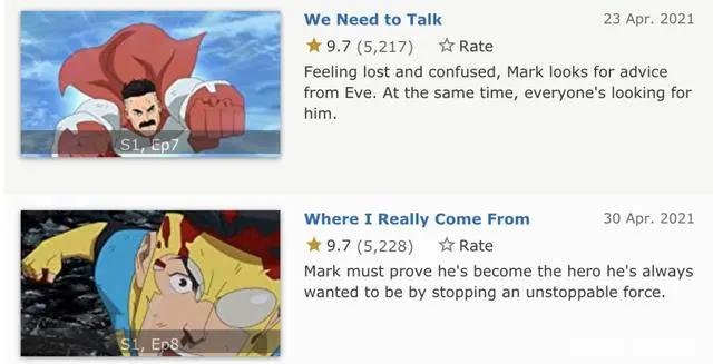 高达9.7分，这部成人爽番，是真的生猛！