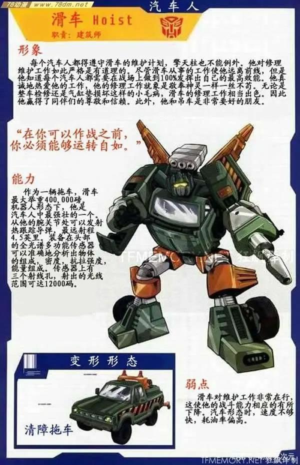 变形金刚赛博坦之战：地出加强级滑车图文评测