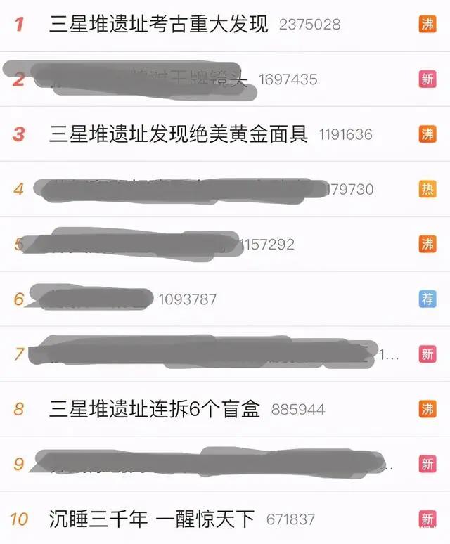 三星堆遗址发现“青铜神树”，南派三叔《盗墓笔记》动画联动科普