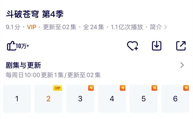 斗破苍穹第4季热搜登顶，播放量破亿，但低于预期，能否成爆款？
