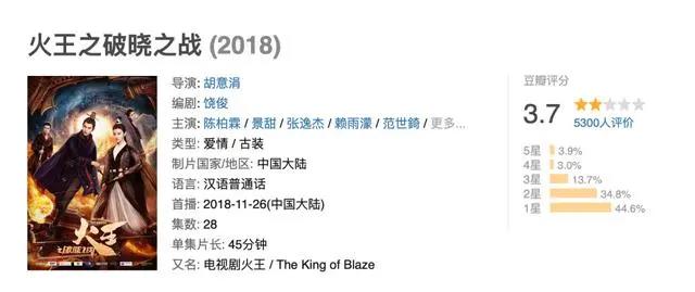 从二次元到三次元，国产漫改剧“破壁”难