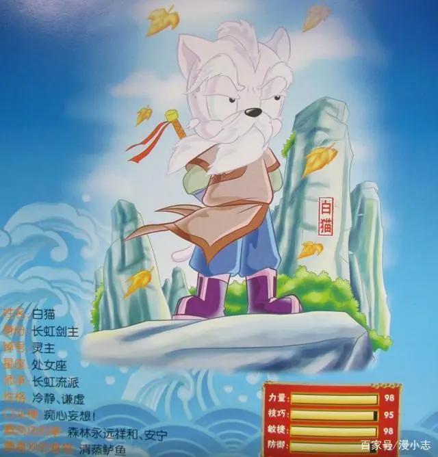 《虹猫蓝兔七侠传》隐藏高手，虹猫他爹白猫有多强？差点单杀boss