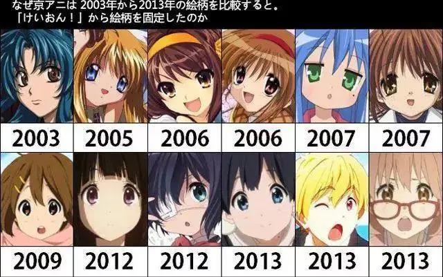 日本动画最黑暗的一天！京阿尼大火，烧掉的到底是什么？