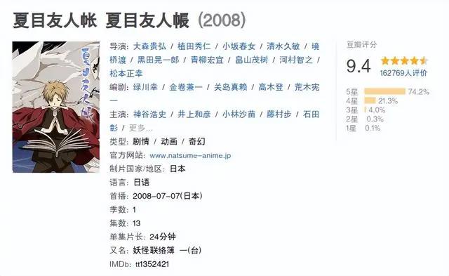 26部治愈系动漫推荐，这个被治愈的夏天再也不无聊 空虚