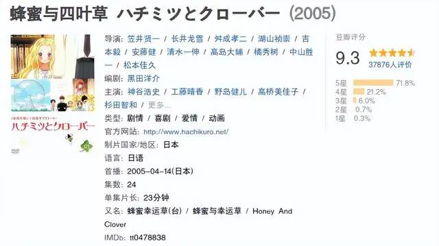 26部治愈系动漫推荐，这个被治愈的夏天再也不无聊 空虚