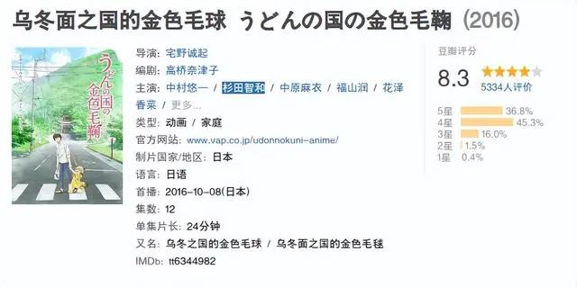 26部治愈系动漫推荐，这个被治愈的夏天再也不无聊 空虚