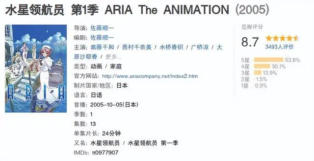 26部治愈系动漫推荐，这个被治愈的夏天再也不无聊 空虚