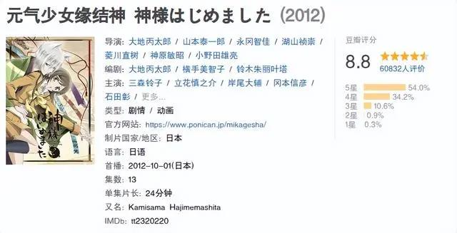 26部治愈系动漫推荐，这个被治愈的夏天再也不无聊 空虚