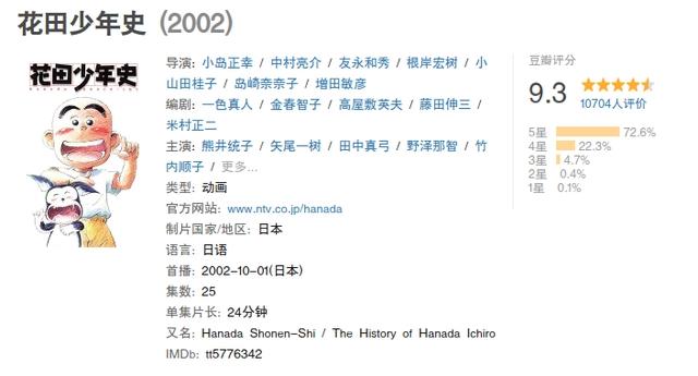 26部治愈系动漫推荐，这个被治愈的夏天再也不无聊 空虚