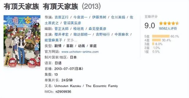 26部治愈系动漫推荐，这个被治愈的夏天再也不无聊 空虚