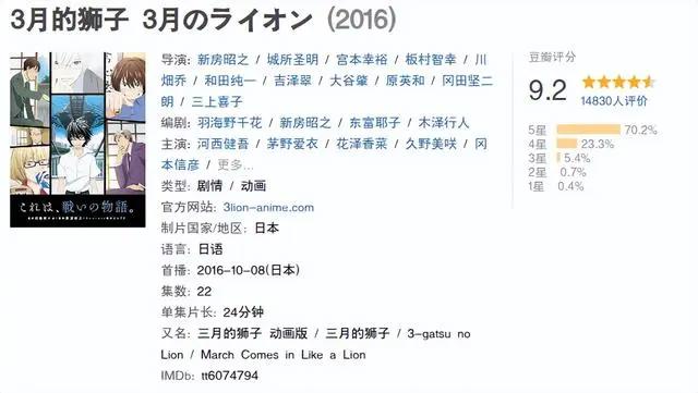 26部治愈系动漫推荐，这个被治愈的夏天再也不无聊 空虚