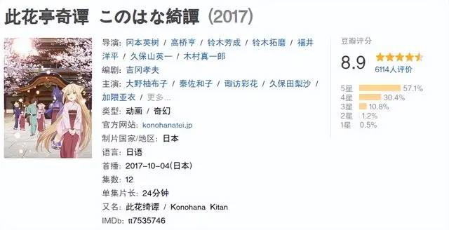 26部治愈系动漫推荐，这个被治愈的夏天再也不无聊 空虚