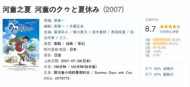 26部治愈系动漫推荐，这个被治愈的夏天再也不无聊 空虚