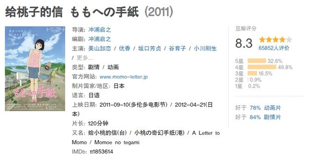 26部治愈系动漫推荐，这个被治愈的夏天再也不无聊 空虚