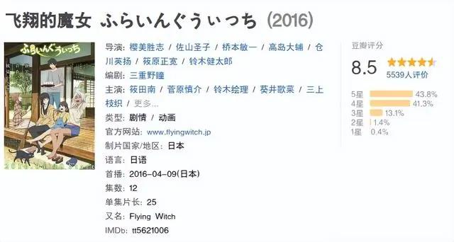 26部治愈系动漫推荐，这个被治愈的夏天再也不无聊 空虚