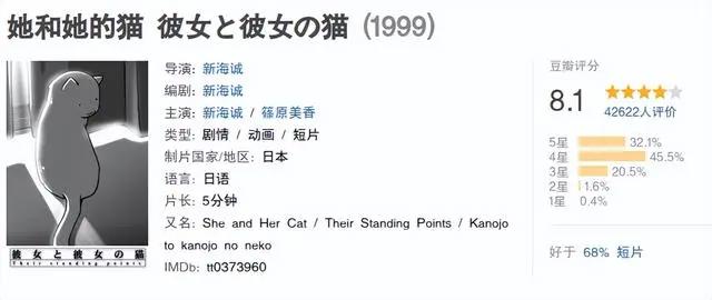 26部治愈系动漫推荐，这个被治愈的夏天再也不无聊 空虚