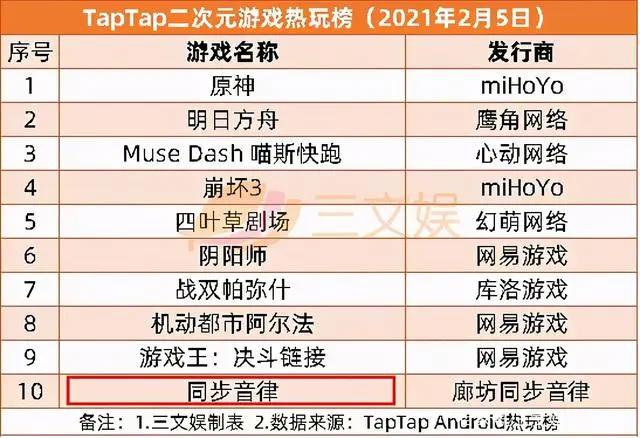 光云动漫或1.8亿元被收购，“人人影视字幕组”14人被捕