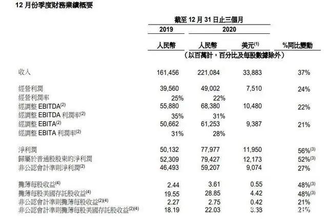 光云动漫或1.8亿元被收购，“人人影视字幕组”14人被捕