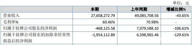 腾讯联合优酷爱奇艺等抵制无版权剪辑|三文娱周刊第172期