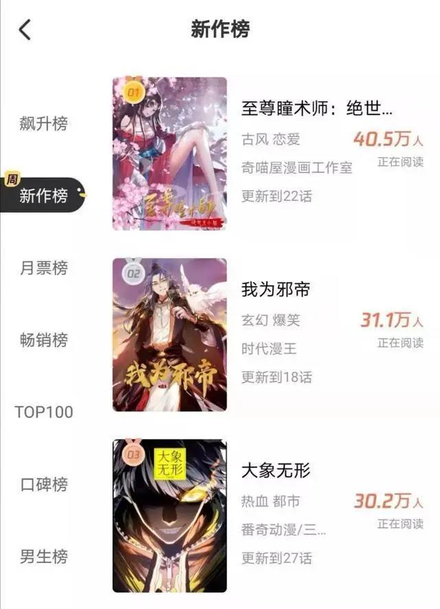 付费升级、短视频内容布局、主题景区落地｜2020年漫画行业分析