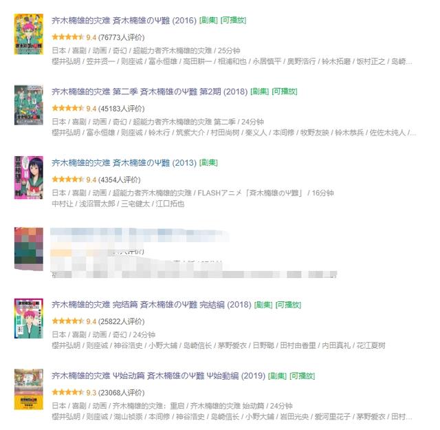 建议收藏系列②｜龙傲天动漫推荐