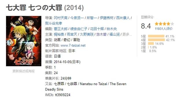 建议收藏系列②｜龙傲天动漫推荐