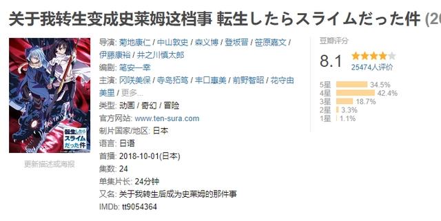 建议收藏系列②｜龙傲天动漫推荐