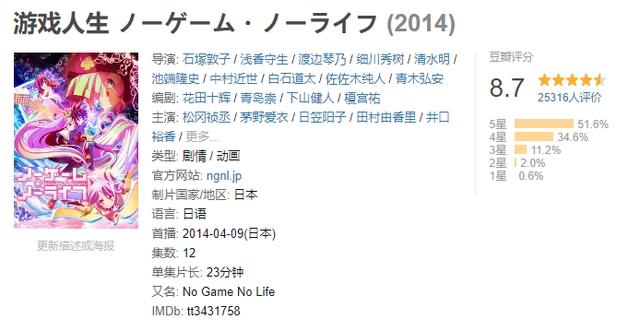 建议收藏系列②｜龙傲天动漫推荐