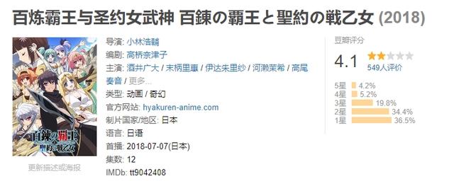 建议收藏系列②｜龙傲天动漫推荐