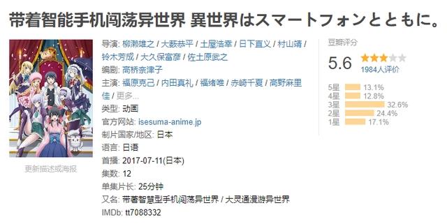 建议收藏系列②｜龙傲天动漫推荐