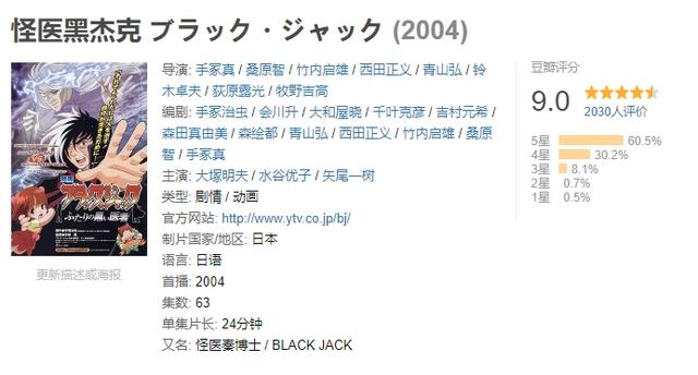 建议收藏系列②｜龙傲天动漫推荐